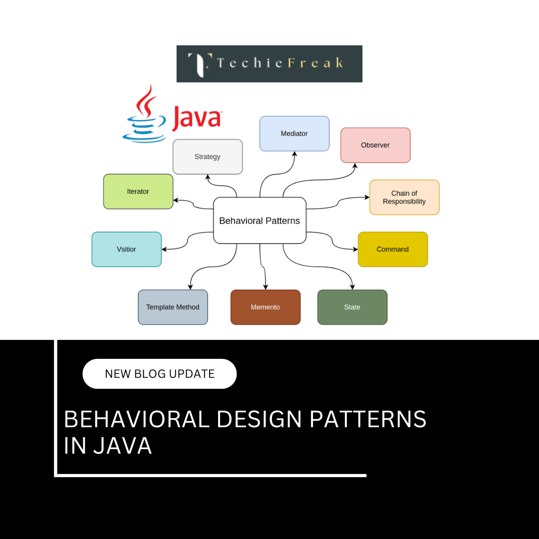 Design Pat...